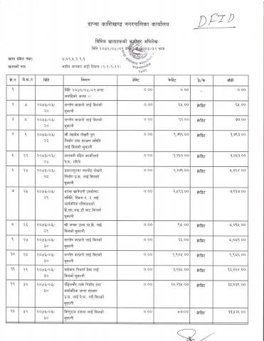 अग्रीम अयकर विवरण (DFID)