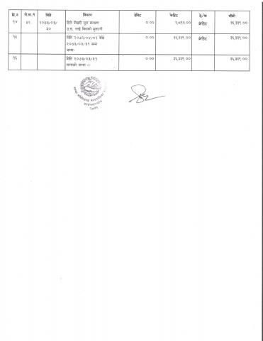 अग्रीम अयकर विवरण (DFID)