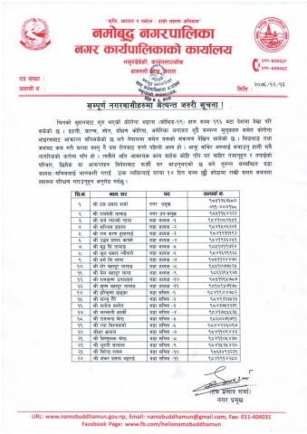 सम्पूर्ण नगरवासीहरुमा अत्यन्त जरुरी सूचना 